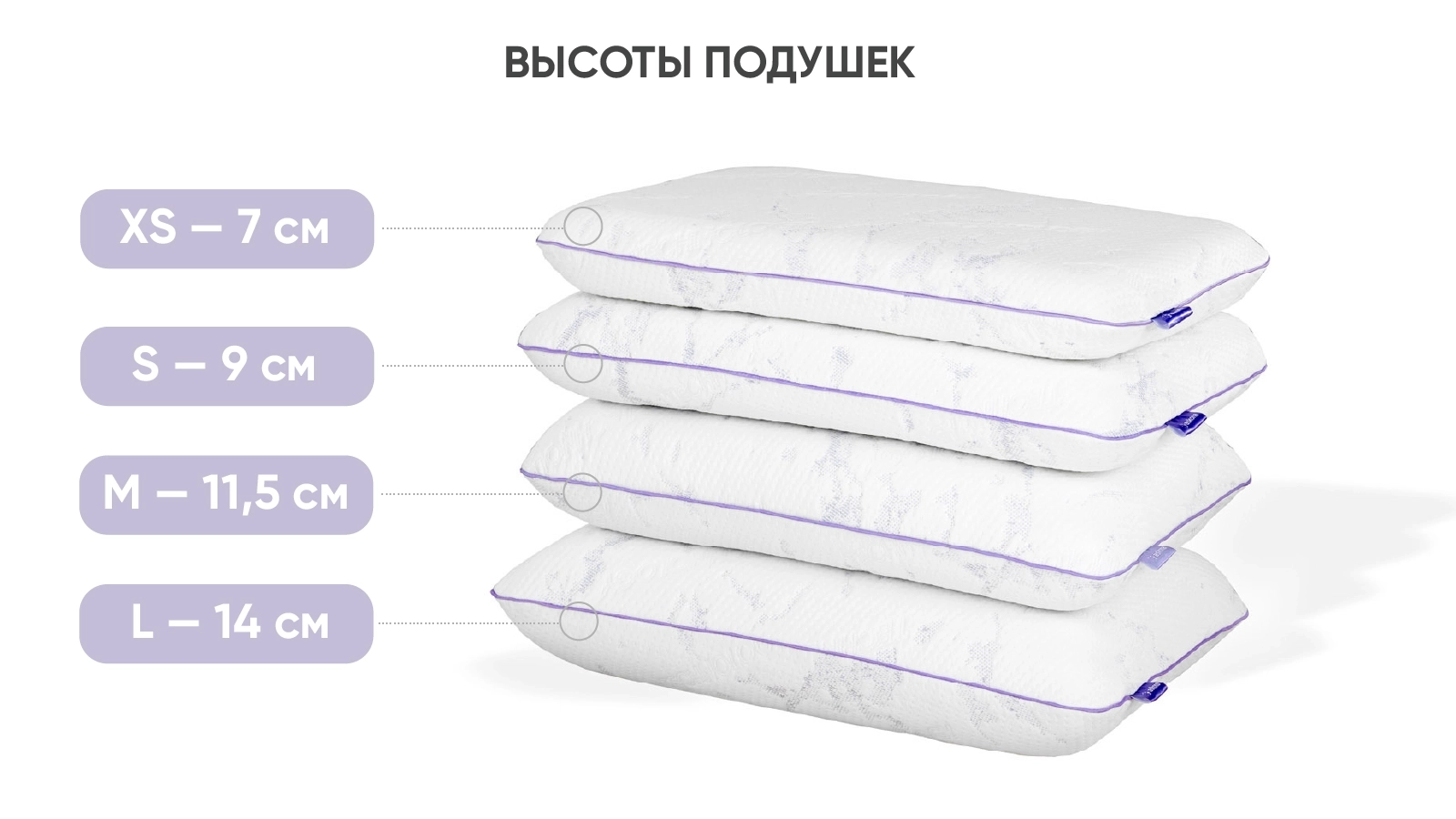 Подушка Alpha Technology 2.0 + чехол Protect-a-bed Tencel картинка - 4 - большое изображение