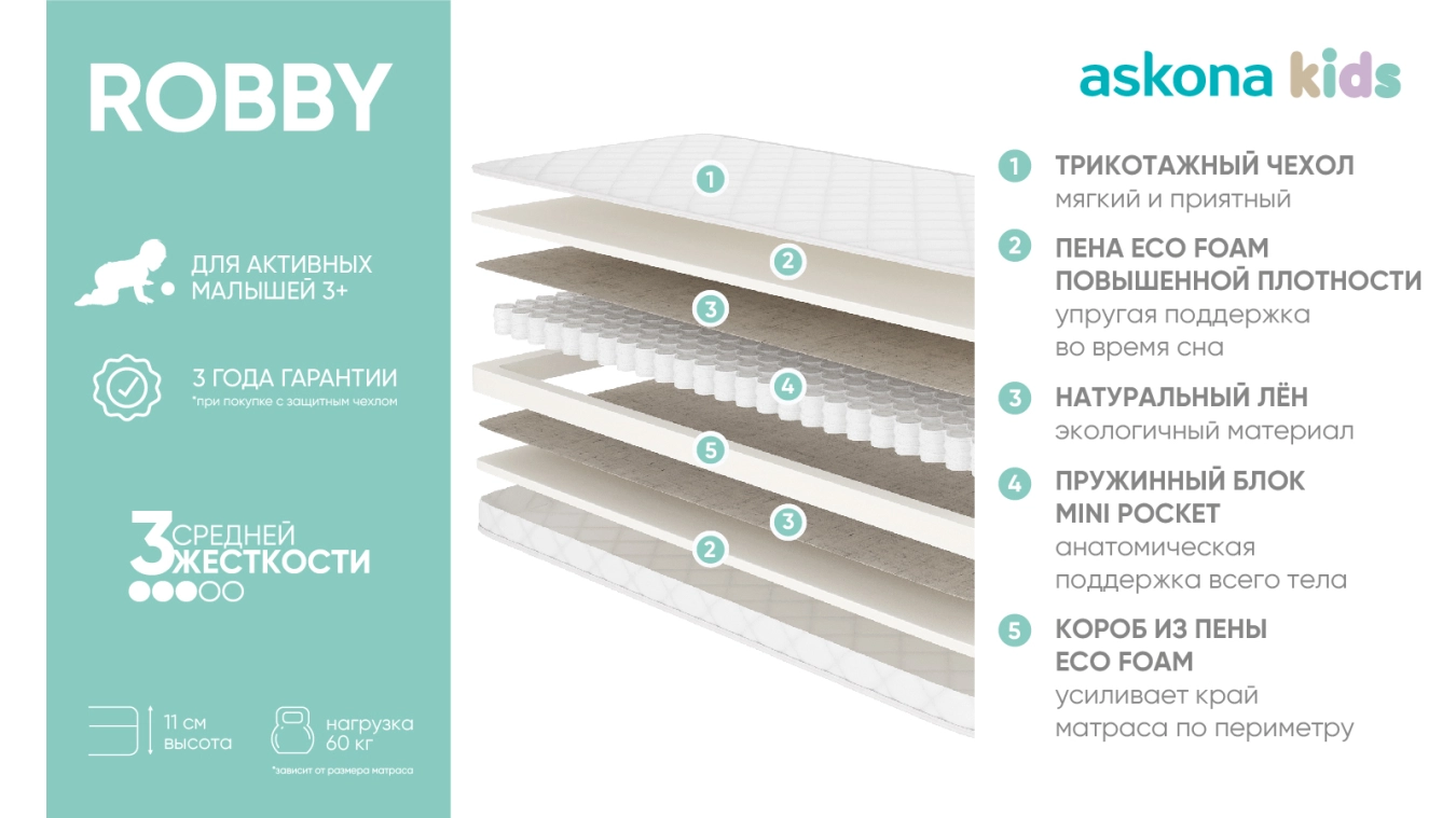 Uşaq döşəyi Askona kids ROBBY Askona məhsulun fotoşəkili - 10 - большое изображение