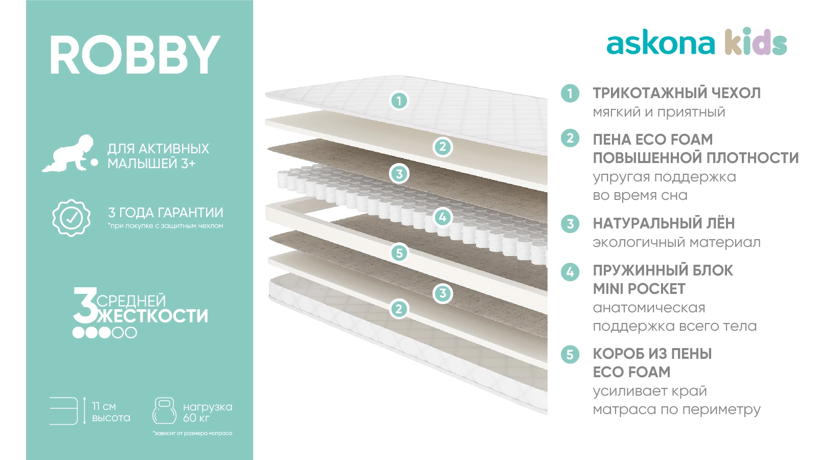 Uşaq döşəyi Askona kids ROBBY Askona məhsulun fotoşəkili - 10 - большое изображение