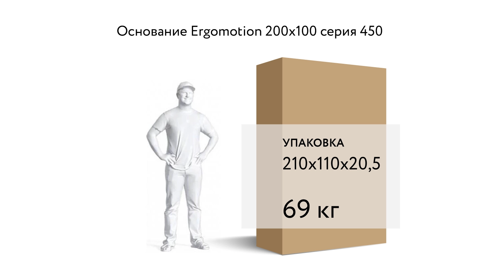 Кровать на пульте управления Ergomotion 450 Grey Askona фотография товара - 16 - большое изображение