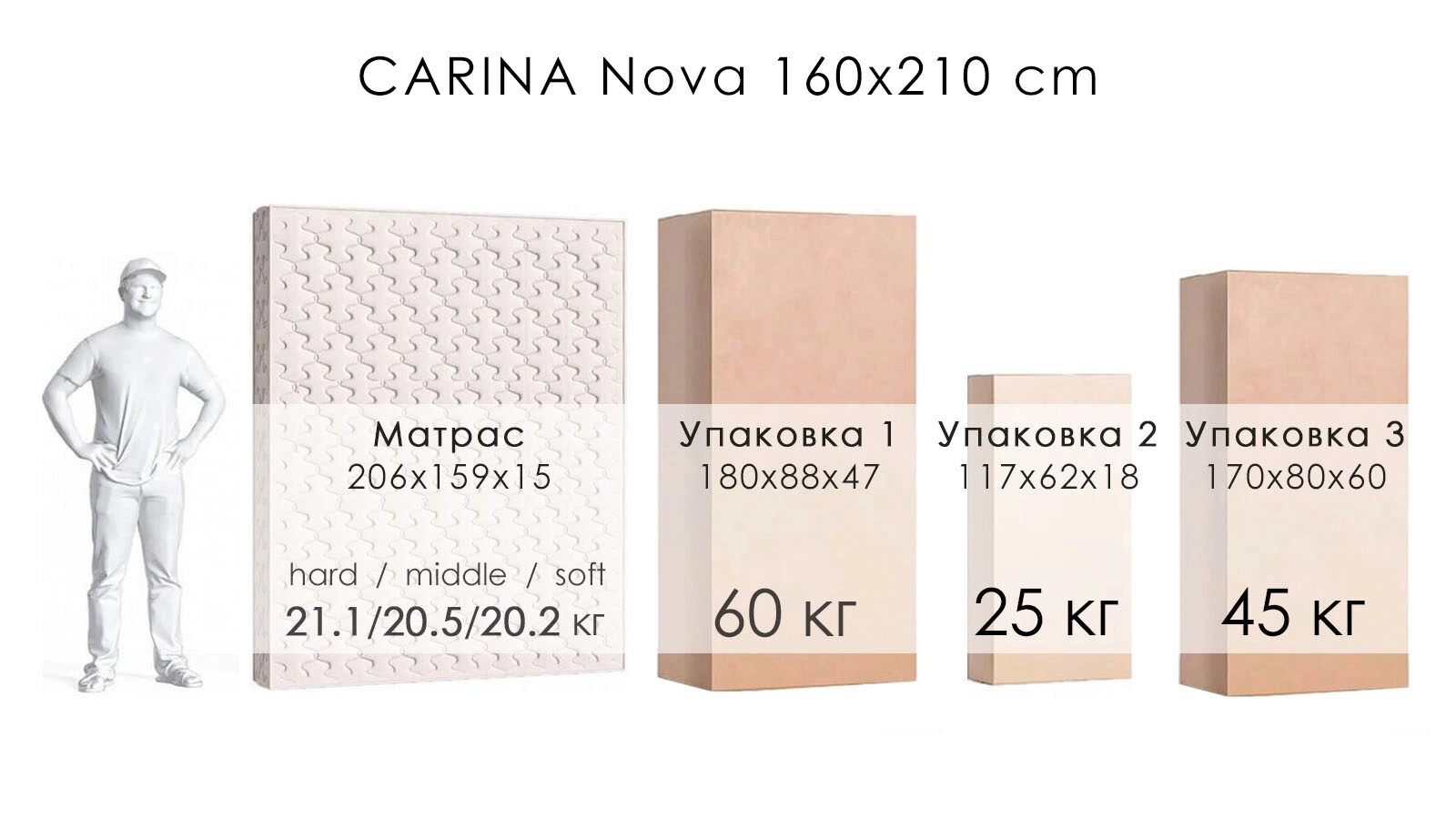 Divan CARINA Nova künc paltar qutusu ilə - 16 - большое изображение