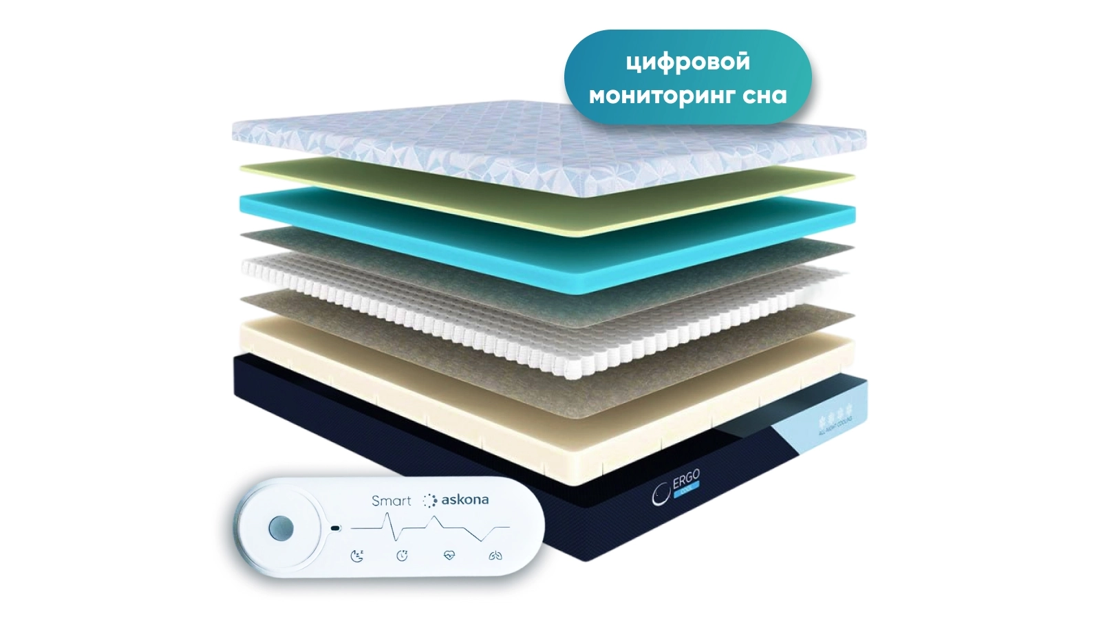 Анатомический матрас Sleep Professor Ergo Cool с опцией Butterfly/Smart Askona изображение товара - 1 - большое изображение