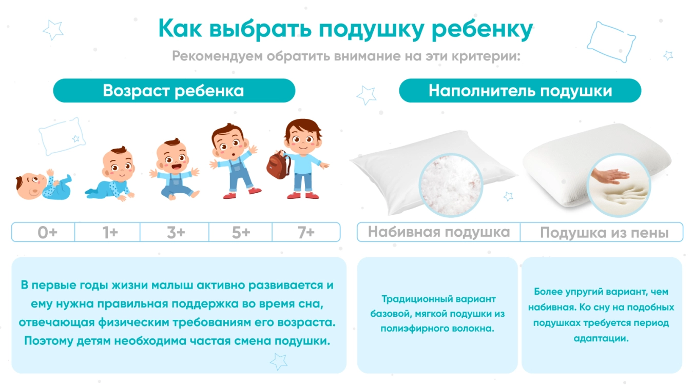 Yastıq New Born Cloud - 9 - большое изображение