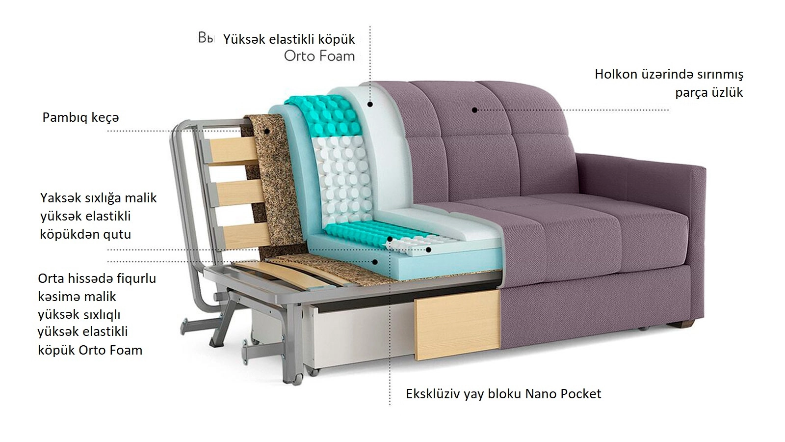 Divan CARINA Nova paltar qutusu ilə Askona - 10 - большое изображение