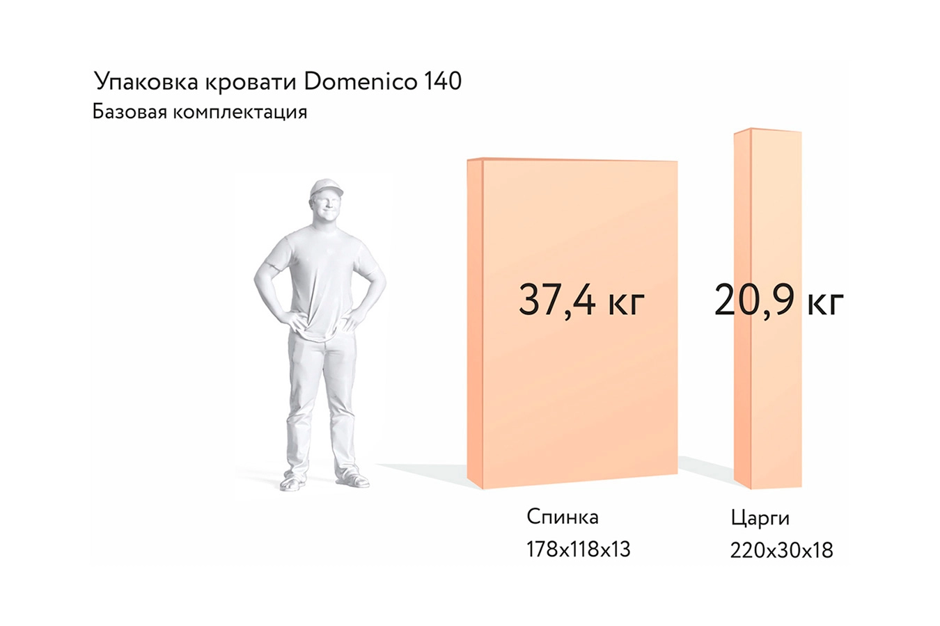 Кровать Domenico с мягкой обивкой Askona фото - 19 - большое изображение