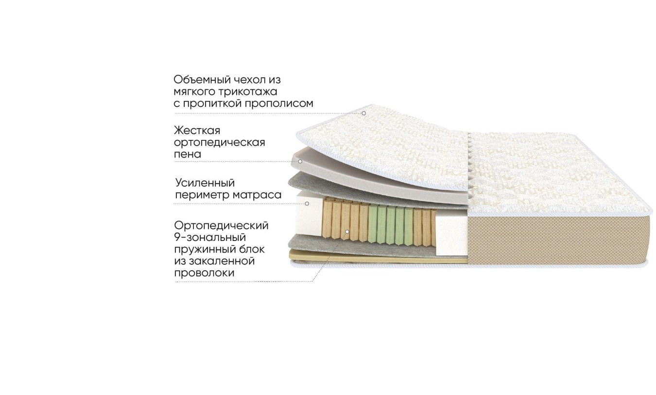 кровать Pola nova, ткань Casanova Grey + матрас Ortho Intensive, 160x200 - 7 - большое изображение