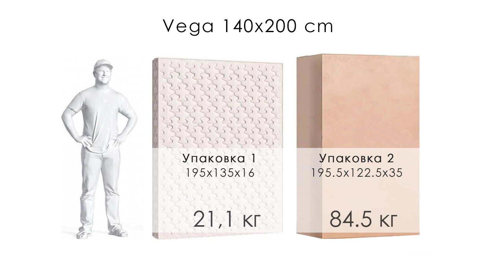 Диван-кровать Vega Nova с коробом для белья Askona фото - 11 - большое изображение