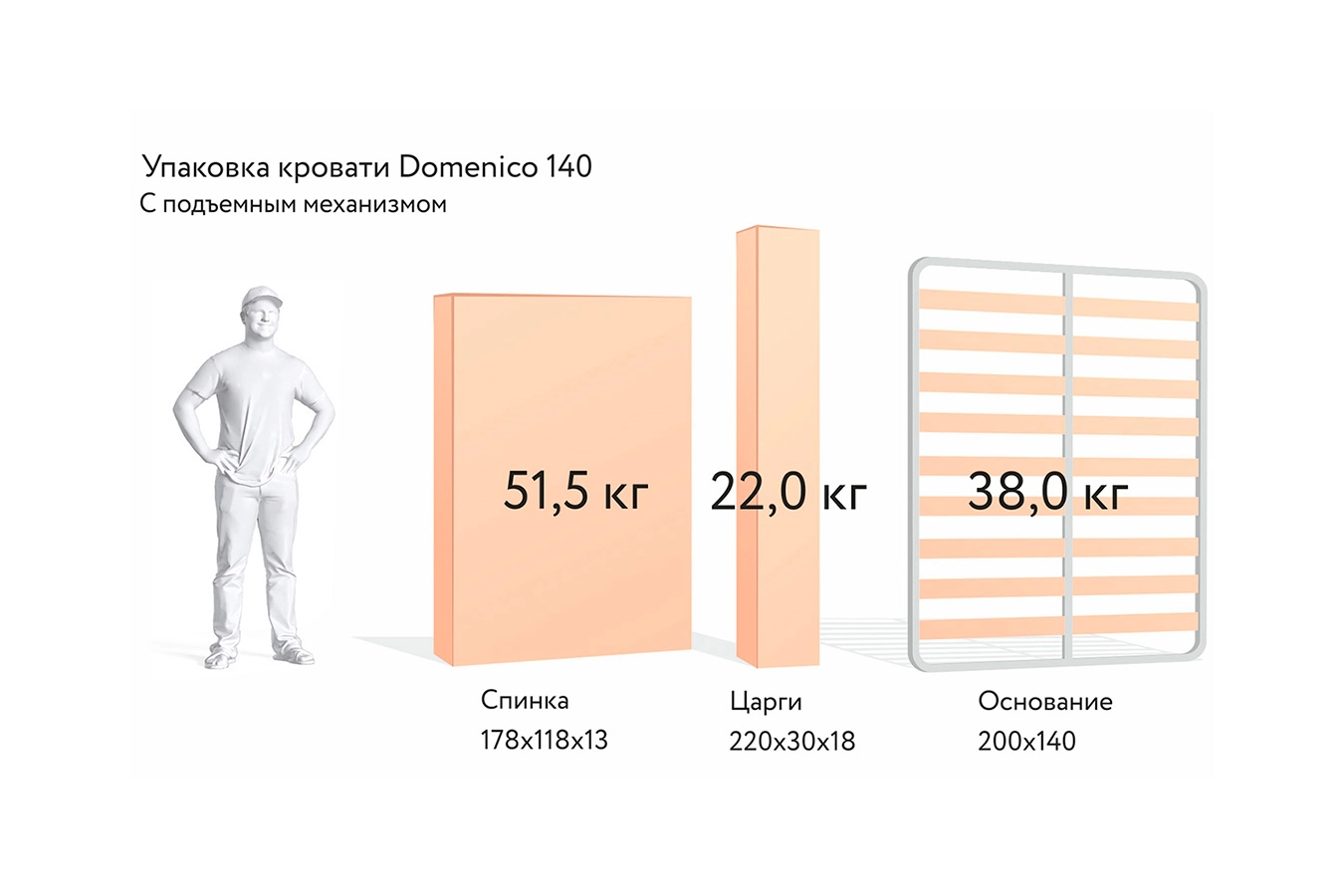 Кровать Domenico с мягкой обивкой Askona фото - 22 - большое изображение