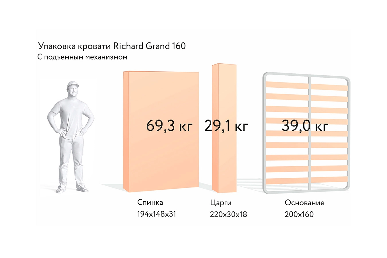 Çarpayı Richard Grand Askona məhsul şəkli - 16 - большое изображение