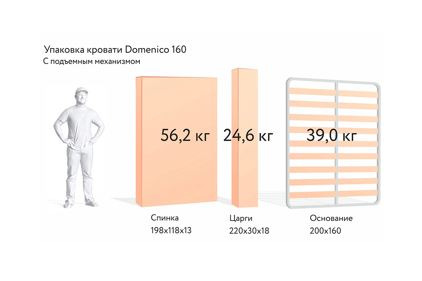 Кровать Domenico с мягкой обивкой Askona фото - 23 - большое изображение